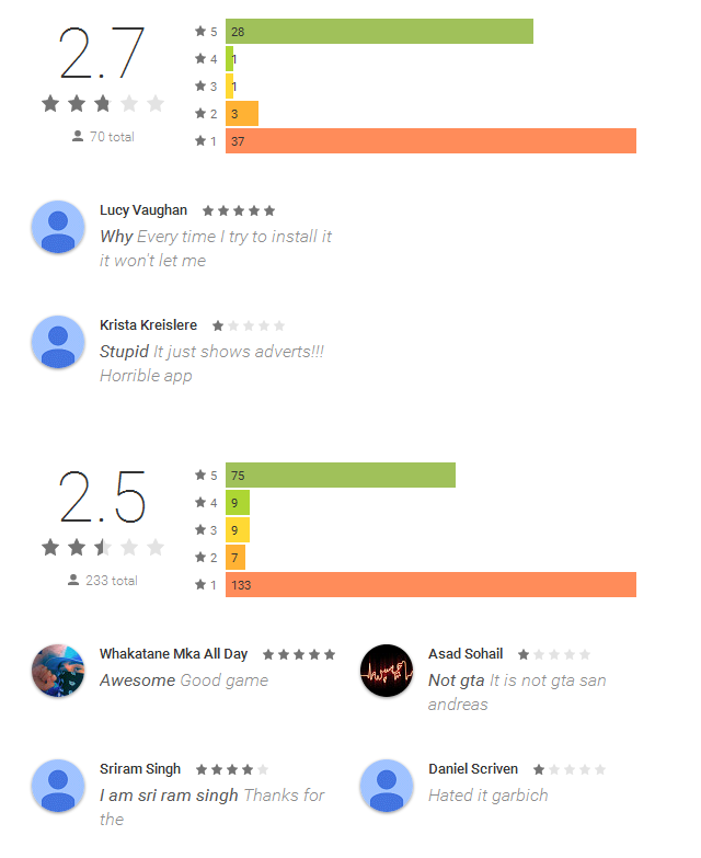 google play porn