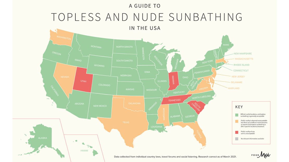 Best of Nude sunbathing